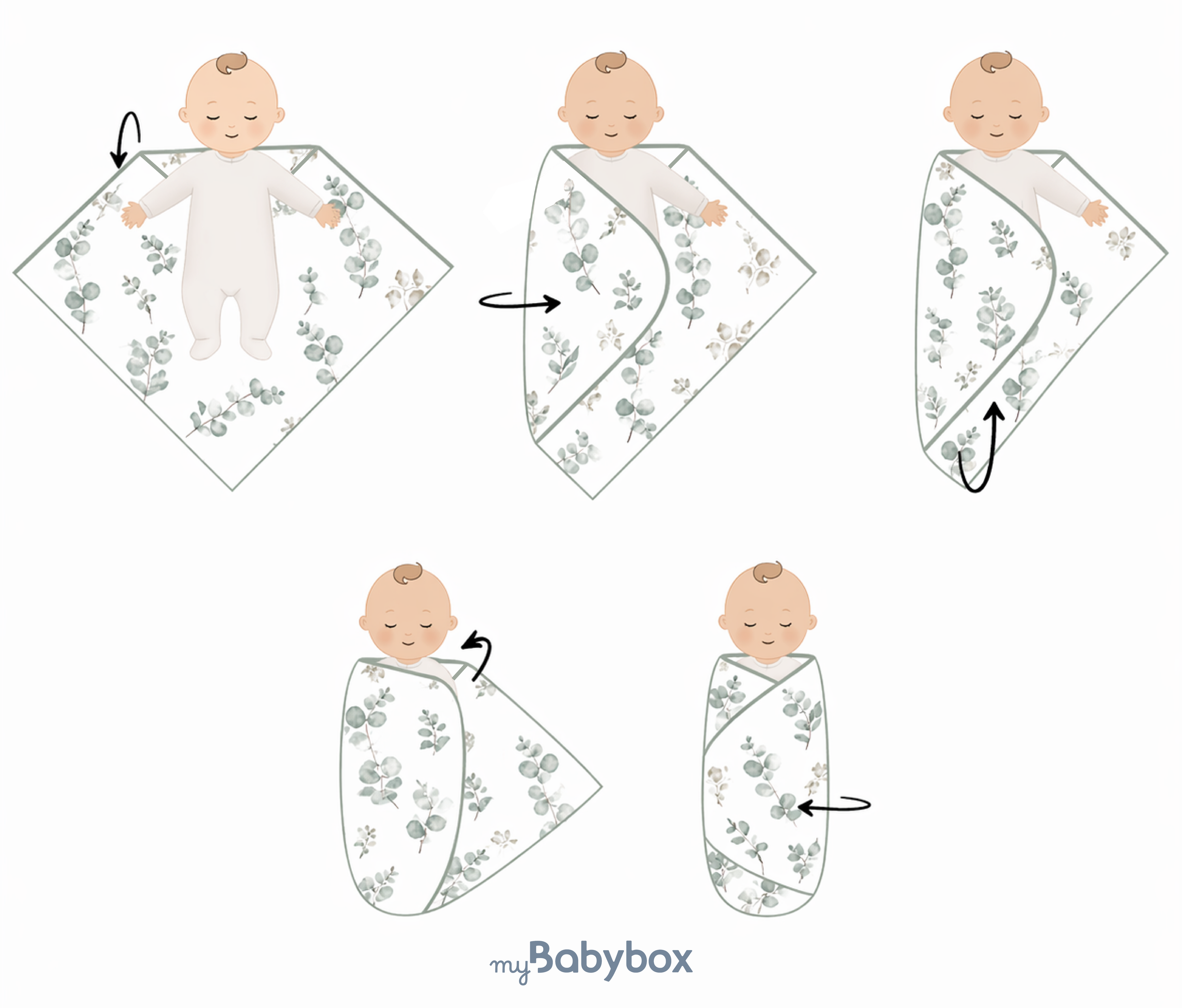 swaddling passo a passo
